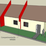 Dimensionamento e Área Máxima de Compartimentação Como Calcular Corretamente Segundo a IT-09-2025