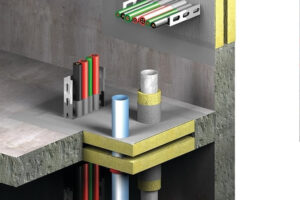 Vedadores Corta-Fogo e Registros Corta-Fogo Proteção das Aberturas em Compartimentação Horizontal